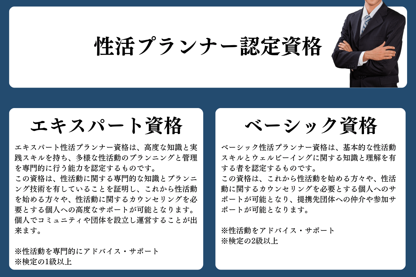 性活プランナー認定資格