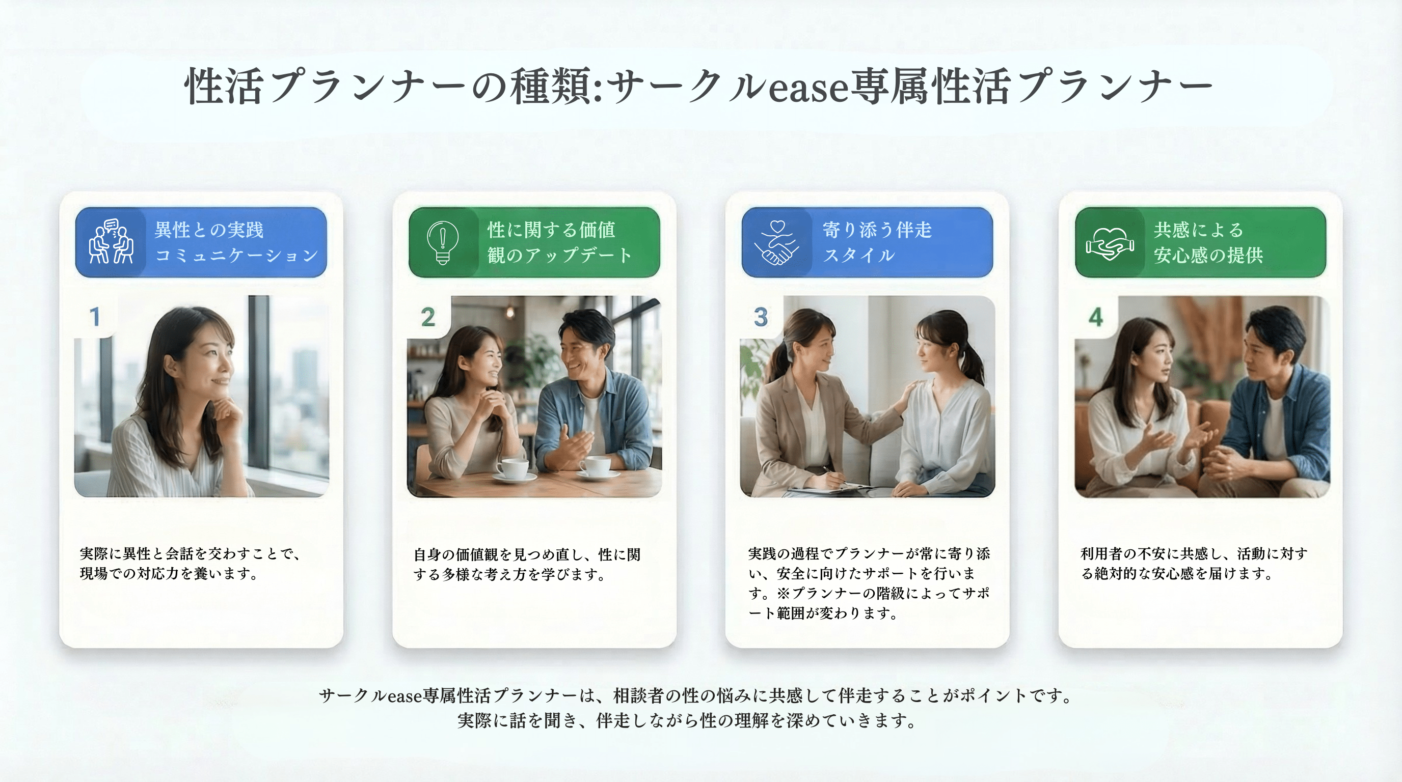 サークルease専属の性活プランナー