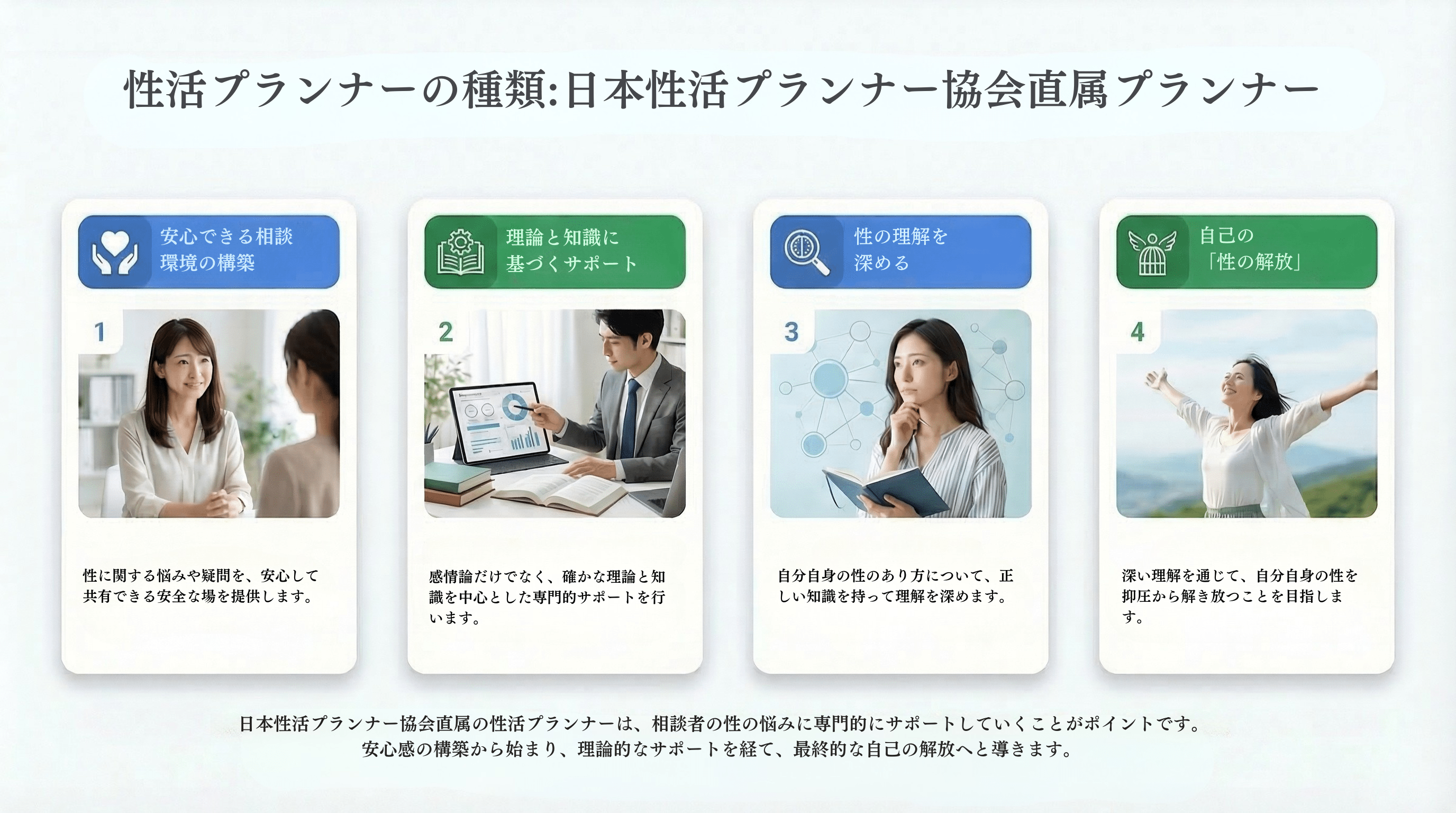 日本性活プランナー協会直属の性活プランナー